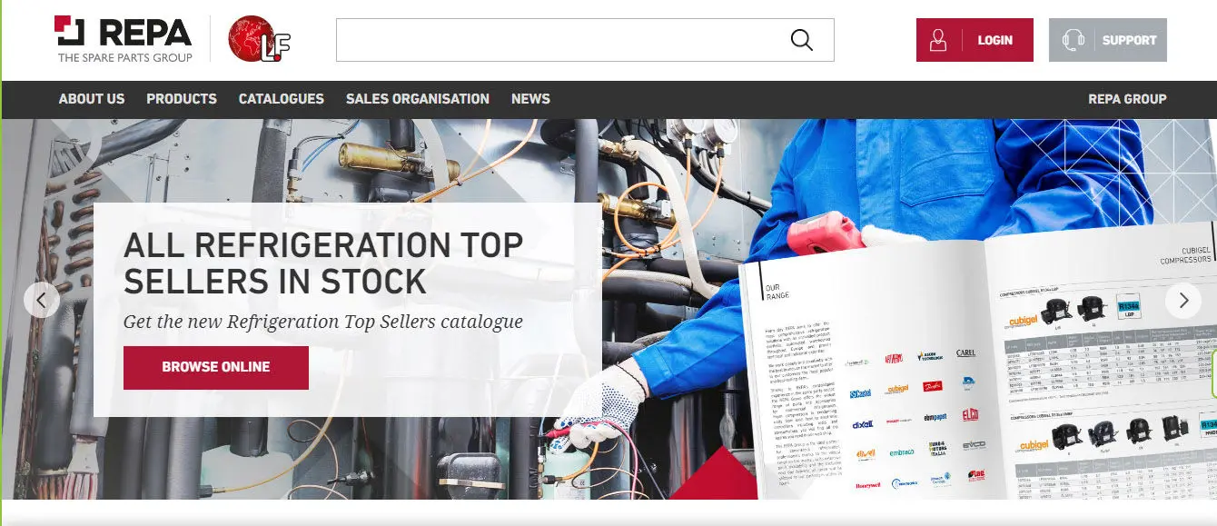 Tra-Mont rezervni dijelovi